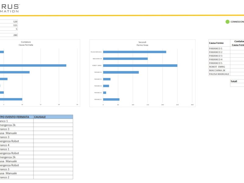 Immagine 2025-05-12 100618