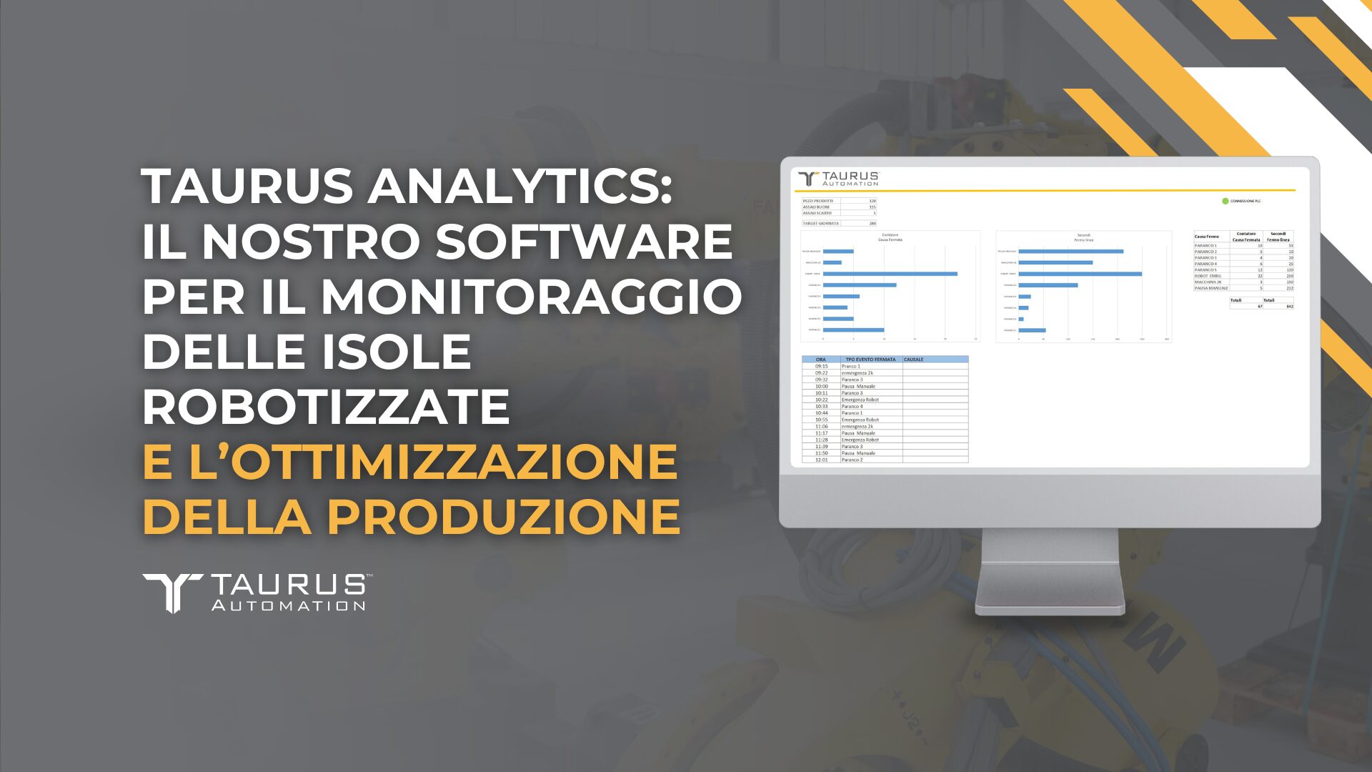 Taurus Analytics: il nostro software per il monitoraggio delle isole robotizzate e l’ottimizzazione della produzione